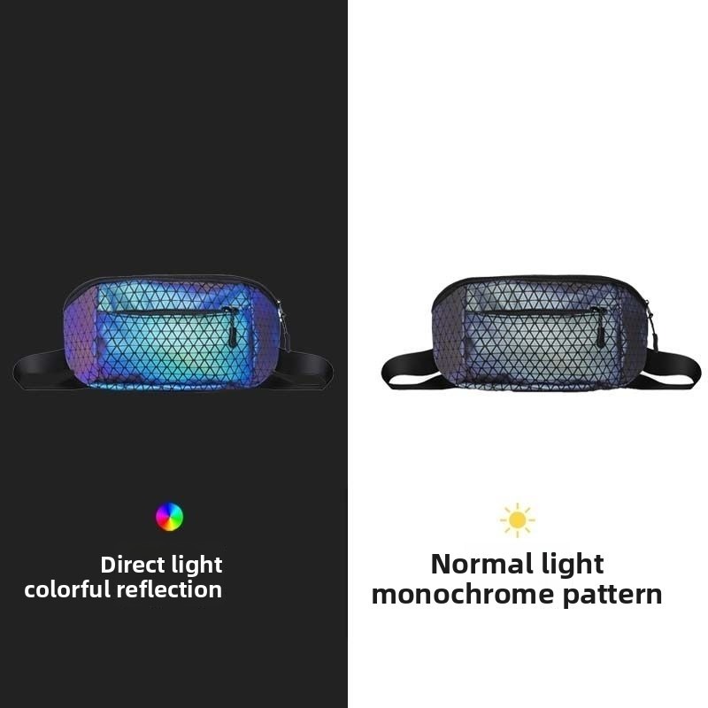 Reflective Crossbody Bag Multi - Cycling Commute Bag review and price